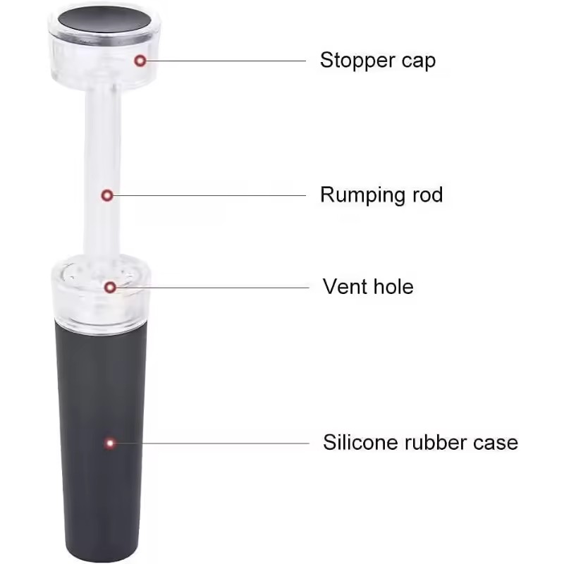 Zatyczka do wina z funkcją pró – Wine Stopper Vacuum recenzja i cena